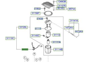 عوامة البنزين