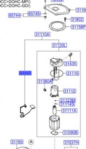 عوامة البنزين