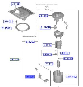 عوامة البنزين