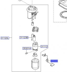 عوامة البنزين