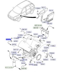 سلك حساس ضغط الزيت