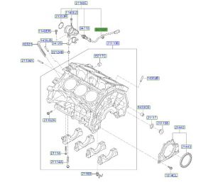 سلك حساس ضغط الزيت