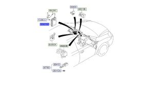 كمبيوتر تحكم بالكترونيات المركبة