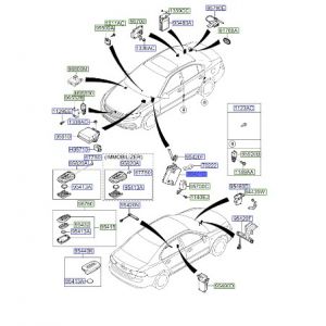كمبيوتر السنترلوك و الدخول الذكي