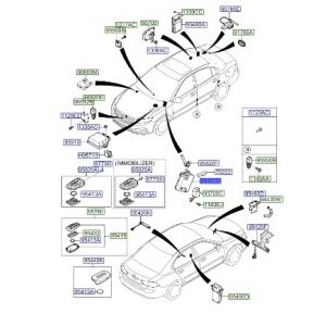 كمبيوتر السنترلوك و الدخول الذكي