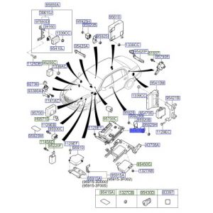 كمبيوتر تحكم بالكترونيات المركبة