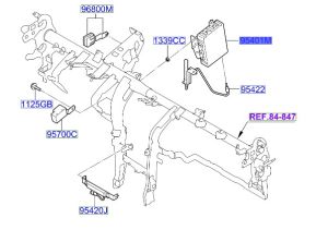 كمبيوتر تحكم بالكترونيات المركبة