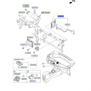 كمبيوتر السنترلوك و الدخول الذكي