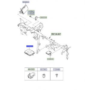 كمبيوتر السنترلوك و الدخول الذكي