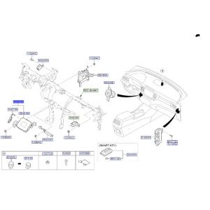 كمبيوتر السنترلوك و الدخول الذكي