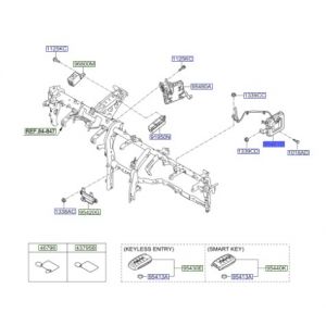 كمبيوتر السنترلوك و الدخول الذكي