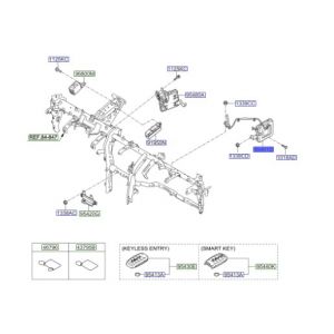 كمبيوتر السنترلوك و الدخول الذكي