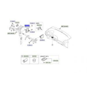 كمبيوتر السنترلوك و الدخول الذكي