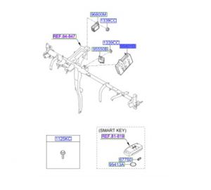 كمبيوتر السنترلوك و الدخول الذكي