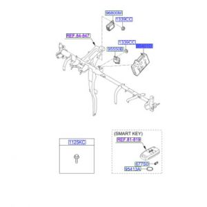 كمبيوتر السنترلوك و الدخول الذكي
