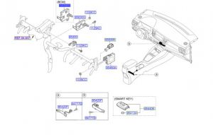 كمبيوتر تحكم بالكترونيات المركبة