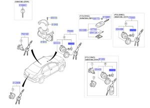 سويتش الباب
