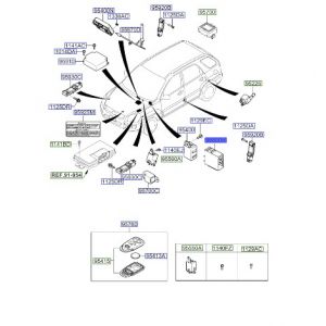قارئ المفتاح