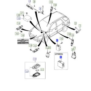 قارئ المفتاح