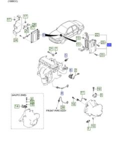 كمبيوتر الجيربوكس