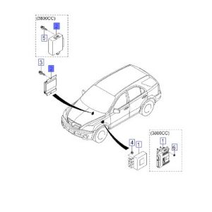 كمبيوتر الجيربوكس