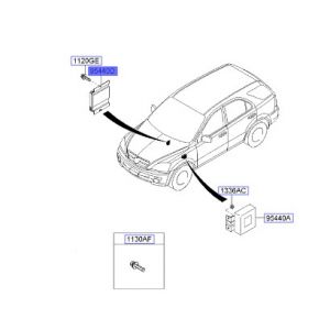 كمبيوتر الجيربوكس