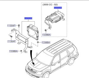 كمبيوتر الجيربوكس
