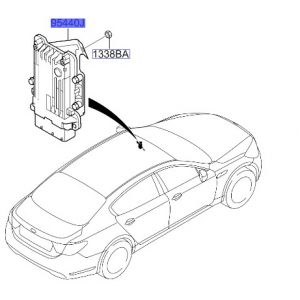 كمبيوتر الجيربوكس
