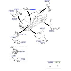 حساس الجاذبية و انحراف المركبة مع القاعدة