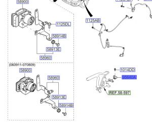 حساس علبة الفرامل