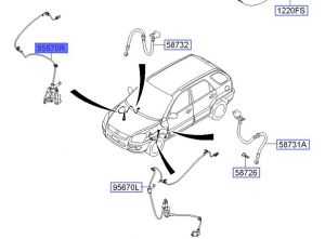 حساس مانع الانغلاق الأمامي اليمين
