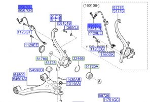 حساس مانع الانغلاق الأمامي اليسار