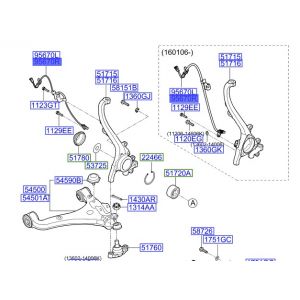 حساس مانع الانغلاق الأمامي اليمين