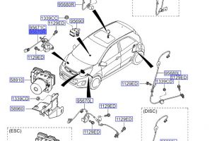 حساس مانع الانغلاق الأمامي اليمين