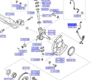 حساس مانع الانغلاق الأمامي اليمين