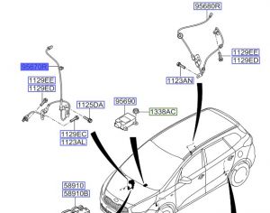 حساس مانع الانغلاق الأمامي اليمين