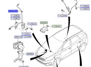 حساس مانع الانغلاق الأمامي اليمين