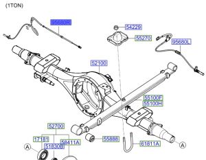 حساس مانع الانغلاق الخلفي اليمين