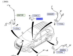حساس الجاذبية و انحراف المركبة