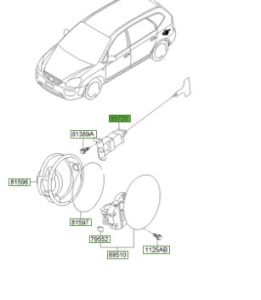 قفل باب مدخل الوقود