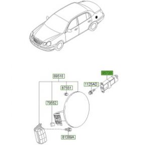 قفل باب مدخل الوقود