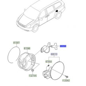 قفل باب مدخل الوقود
