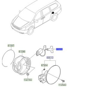 قفل باب مدخل الوقود