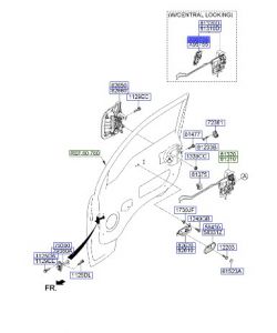 موتور قفل و الغاء قفل الباب