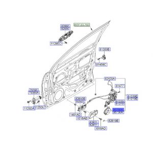 موتور قفل و الغاء قفل الباب