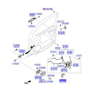 موتور قفل و الغاء قفل الباب