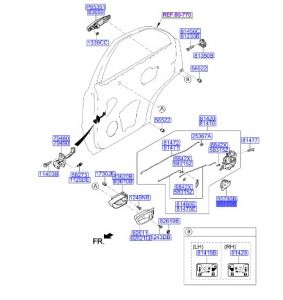 موتور قفل و الغاء قفل الباب