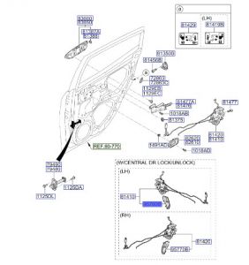 موتور قفل و الغاء قفل الباب