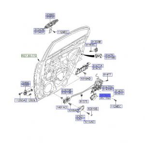 موتور قفل و الغاء قفل الباب