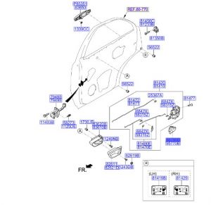موتور قفل و الغاء قفل الباب